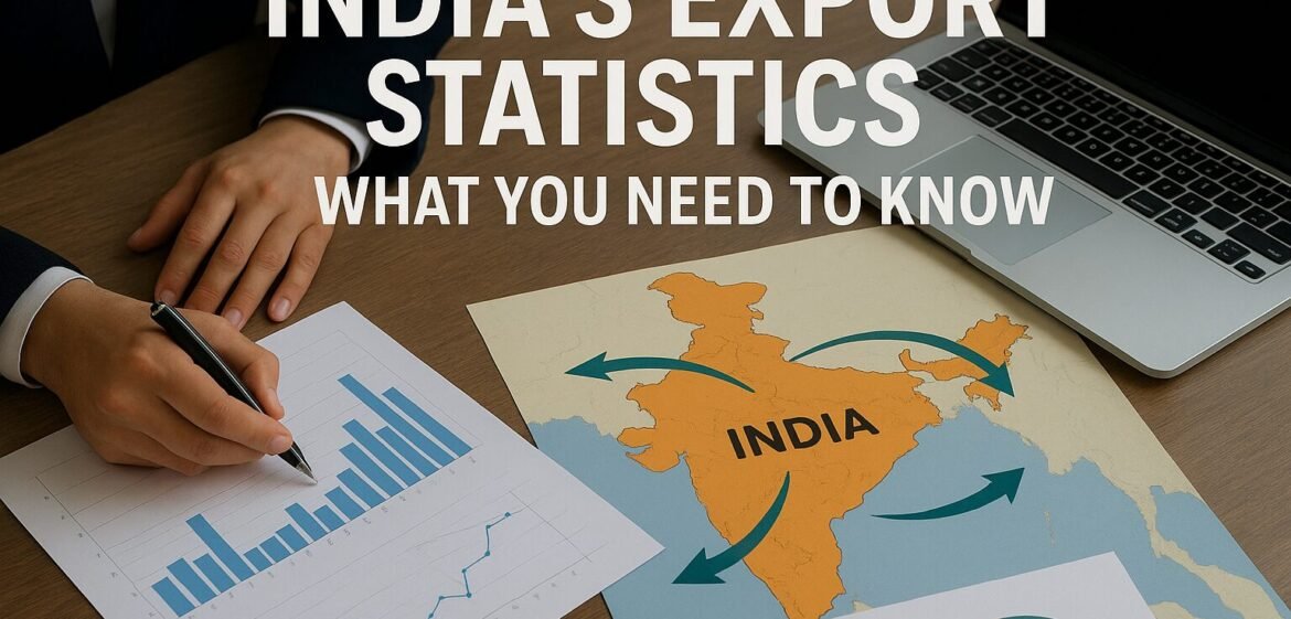India’s export statistics