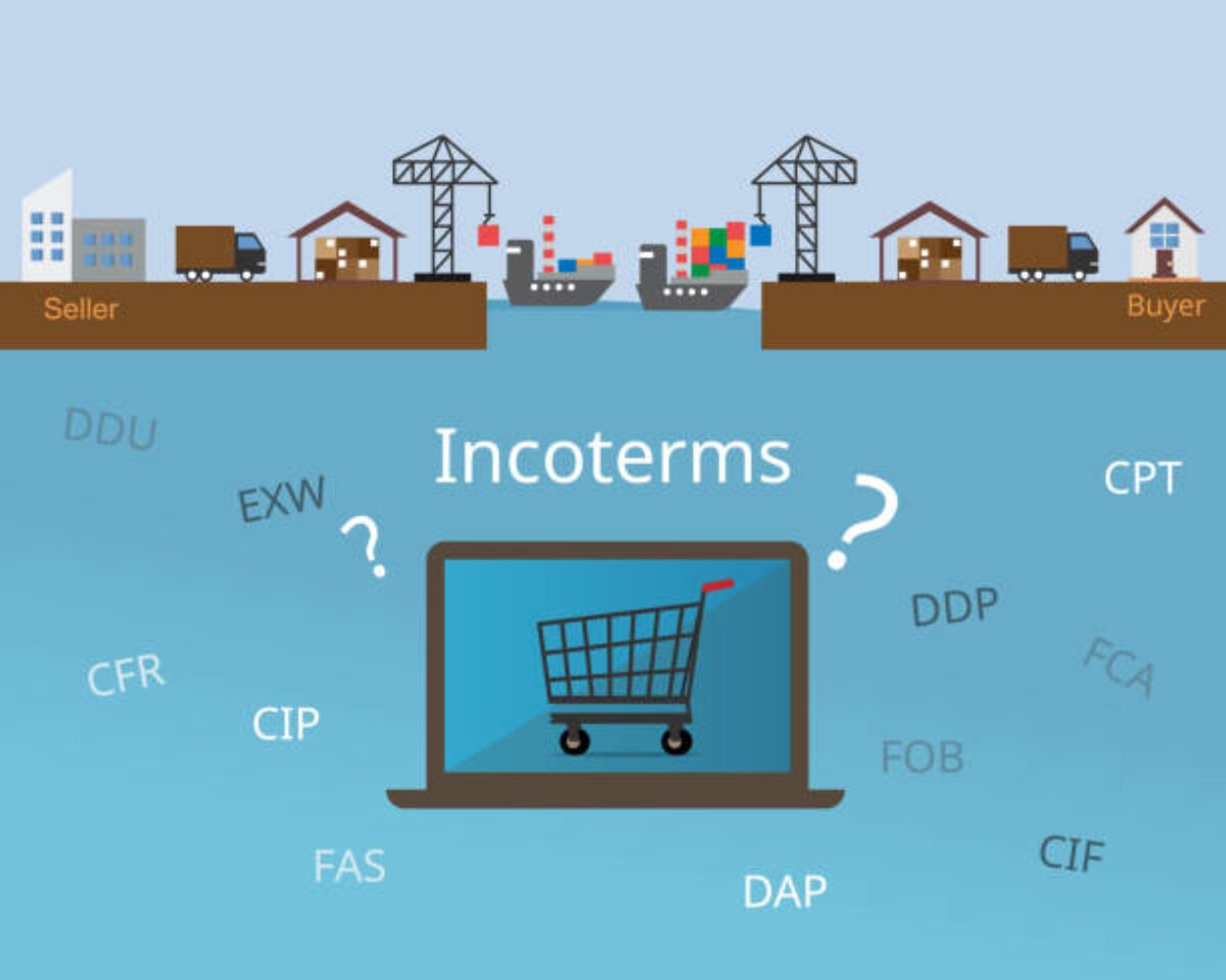 Incoterms Explained: FOB, CIF, EXW, DDP Incoterms Explained: FOB, CIF, EXW, DDP Incoterms Explained: FOB, CIF, EXW, DDP