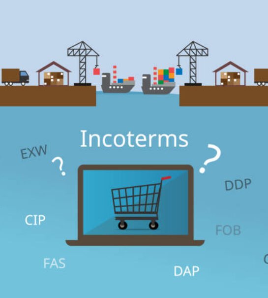 Incoterms Explained: FOB, CIF, EXW, DDP Incoterms Explained: FOB, CIF, EXW, DDP Incoterms Explained: FOB, CIF, EXW, DDP